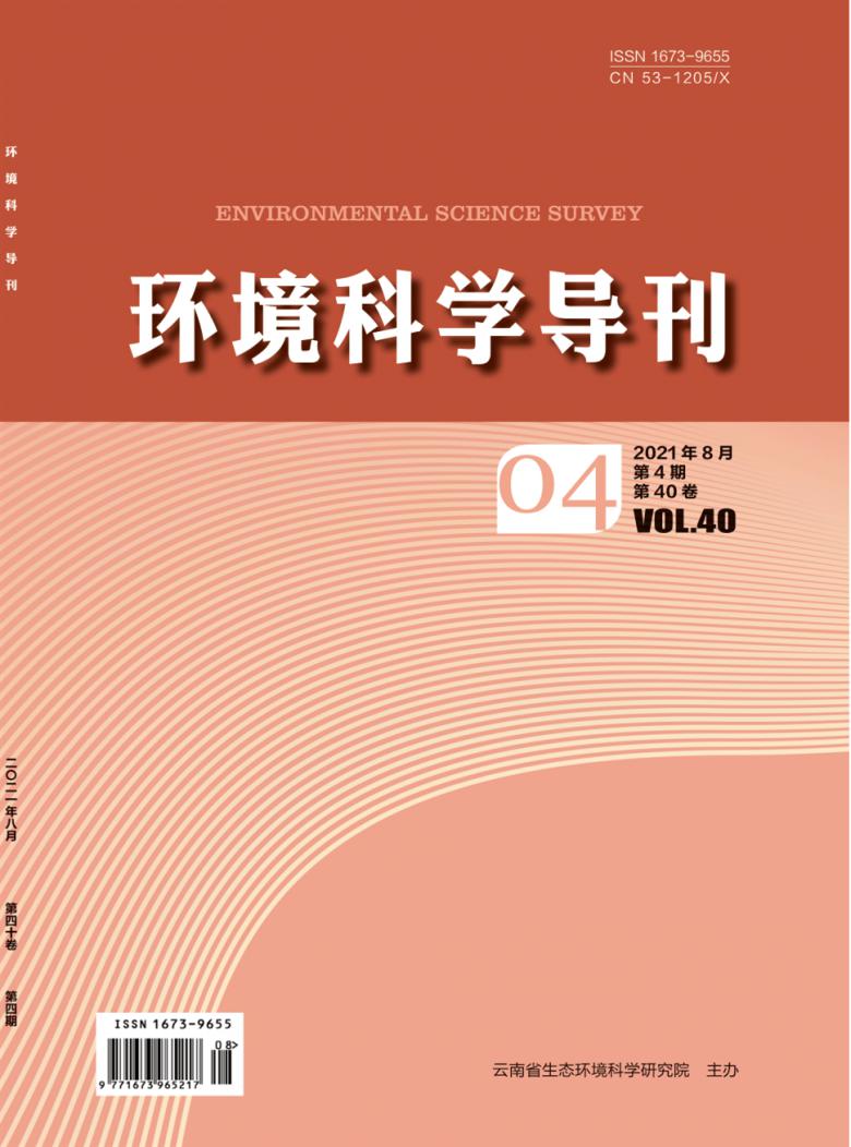 【当代经济科学杂志】当代经济科学期刊级别: