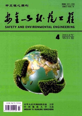 【当代经济科学杂志】当代经济科学期刊级别: